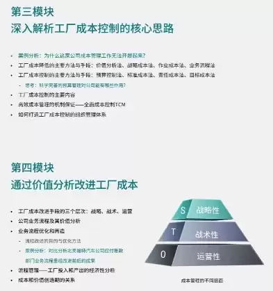 工厂成本优化和成本控制建议有哪些内容，工厂成本优化和成本控制建议有哪些