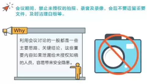 威胁识别属于网络安全评估吗，网络威胁检测和防护包括哪些a全流量分析b安全沙箱