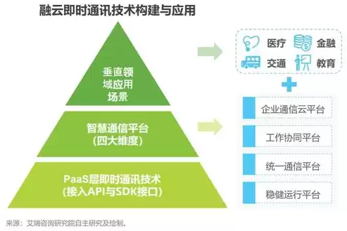 提高业务协同，多效并举强化业务协同提升人力资源综合利用效率