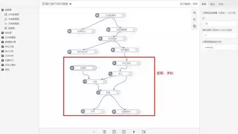 数据挖掘的实际应用包括哪些，数据挖掘的实际应用包括