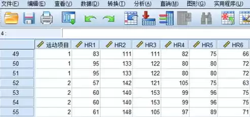 混合方差分析公式，混合数据方差计算公式