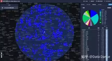 大数据都能查什么信息，大数据都能查什么