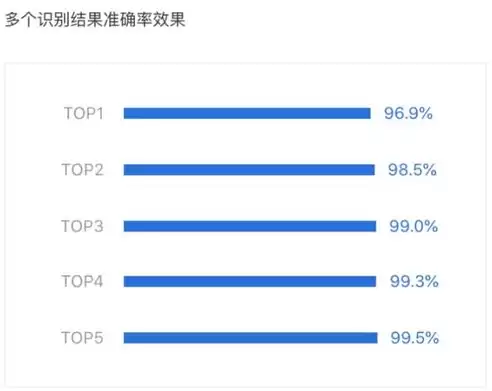 企业成本优化方案的效果预测与评估怎么写，企业成本优化方案的效果预测与评估