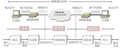 计算机网络原理谢希仁第八版答案第四章，计算机网络原理谢希仁第八版答案