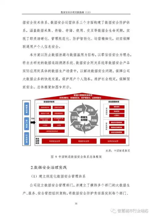 数据安全治理实践指南(2.0)，数据安全治理实践指南