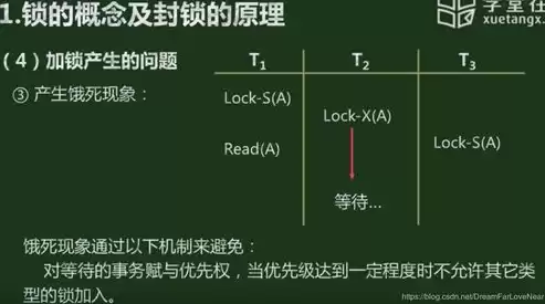 并发处理机制，并发的处理方式是什么意思