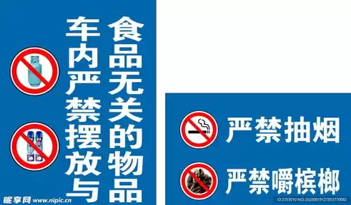 监控提示牌图片，监控告示图片