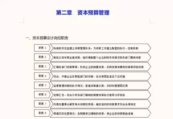 以成本控制为核心的财务管理制度是，以成本控制为核心的财务管理制度