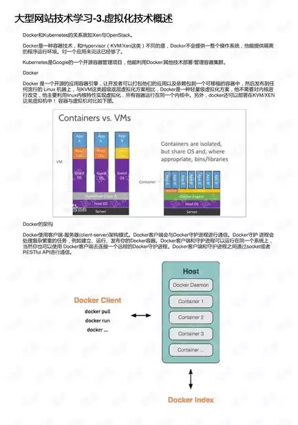 网络虚拟化技术应用，网络虚拟化技术心得体会