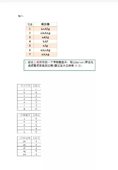 数据分析与数据挖掘课后题答案，数据分析与数据挖掘课程设计