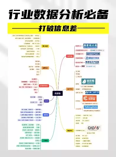 行业分析报告去哪里找，行业分析报告去哪里找