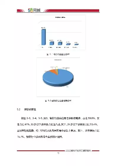 行业分析报告去哪里找，行业分析报告去哪里找