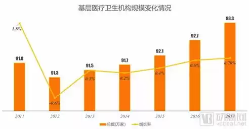 行业分类八大行业详解是什么，行业分类八大行业详解