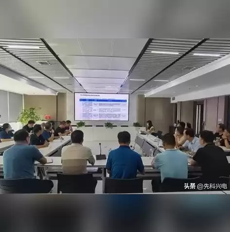 如何进行合规性评价，处理流程合规性评价