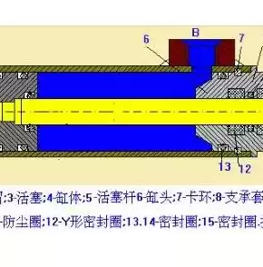 压力测试装置图例，压力测试装置图