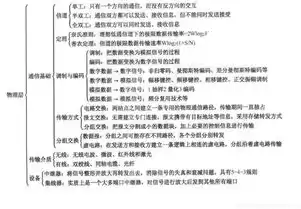 计算机网络技术专业实践报告总结，计算机网络技术专业实践报告