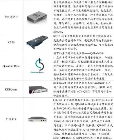 负载均衡器十大排名一览表最新，负载均衡器十大排名一览表