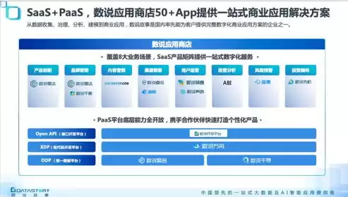 大数据处理的六个流程及方法，大数据处理的六个流程