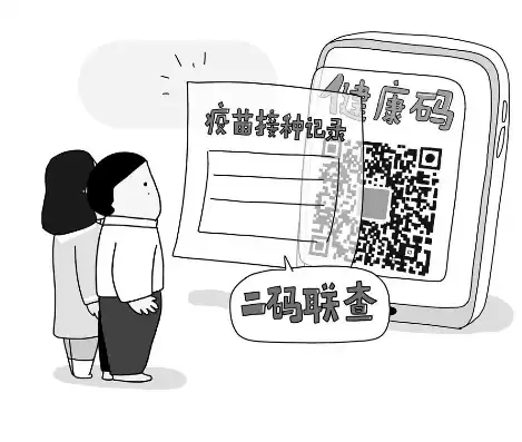 社区二码联查什么意思，社区二码联查