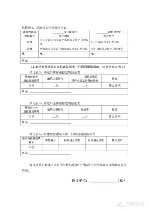 日照分析属于哪个部门，日照分析报告哪个部门负责