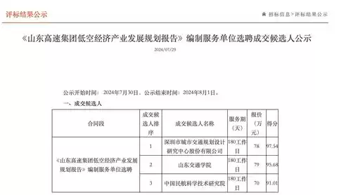 日照分析属于哪个部门，日照分析报告哪个部门负责