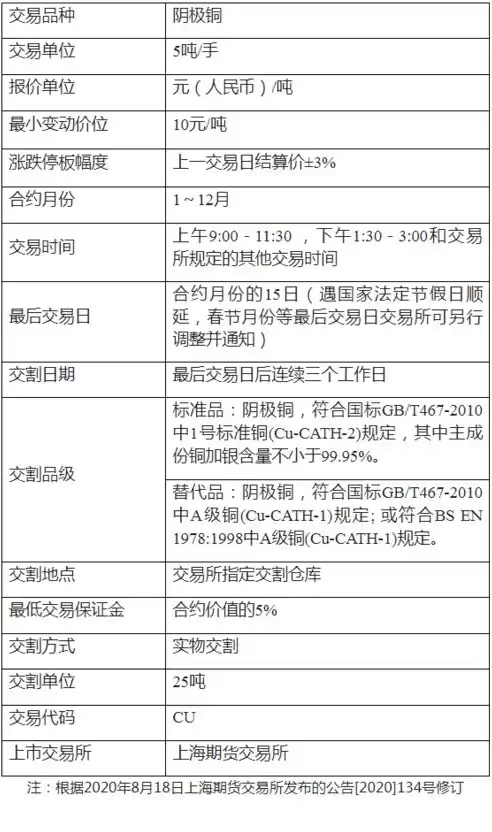 日照分析属于哪个部门，日照分析报告哪个部门负责