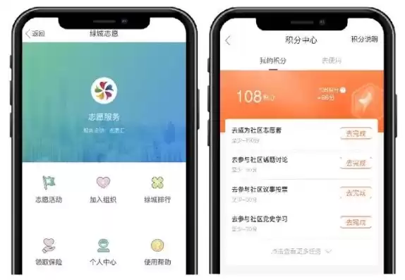 上海社区云app，上海社区云网页版登录网页版