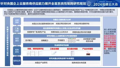 企业上云服务商，什么叫做企业上云空间服务