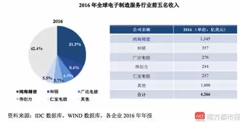 网信大数据信用官网，网信大数据信用报告查询全国统一平台