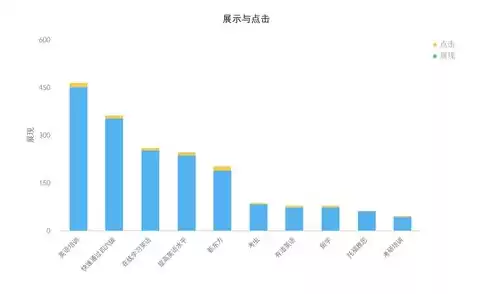 计量经济学数据分析案例20例，计量经济学数据分析