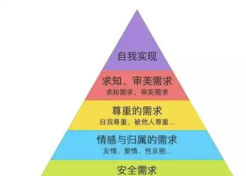 计量经济学数据分析案例20例，计量经济学数据分析