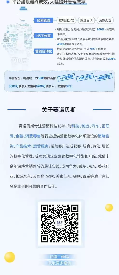 金融数据治理基本原则，金融数据治理案例