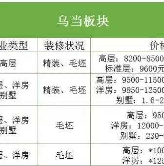 清镇市科技局大数据局局长，清镇市大数据发展管理中心机构人员