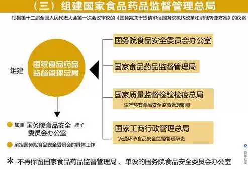 物业公司成本控制措施，物业公司成本控制的建议和方法