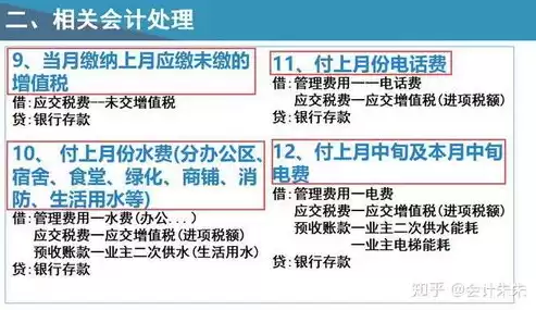 物业公司成本控制措施，物业公司成本控制的建议和方法