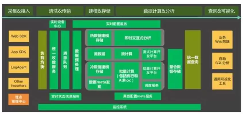 海关可视化数据透视图是什么，海关可视化数据透视图