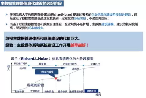 大数据管理平台所必须考虑的要素是____，大数据管理平台