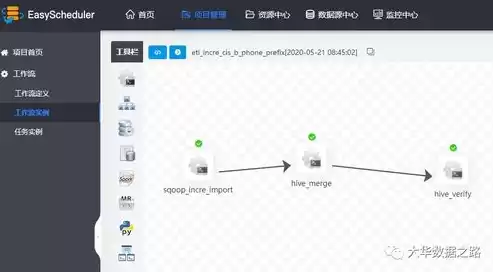 大数据处理流程的第一步是( )，大数据处理的第一步需要做什么处理方法