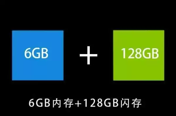 手机存储空间怎么选，手机存储容量怎么选