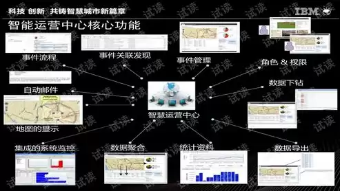 智慧城市解决方案公司介绍怎么写啊，智慧城市解决方案公司介绍怎么写