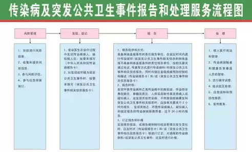 农村公共服务主要内容是，农村公共基础服务包括哪些内容和职责