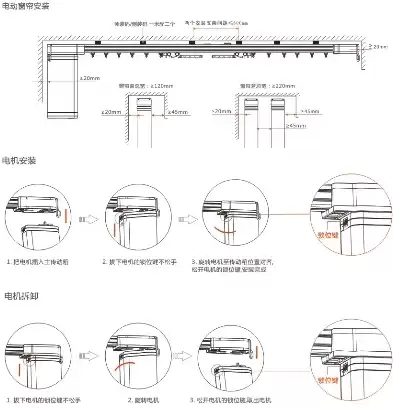 自动收缩遮阳帘的做法图片，自动收缩遮阳帘的做法