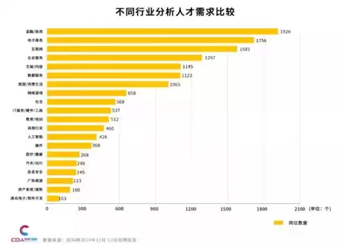 公共基础设施分为，公共设施中的基础设施