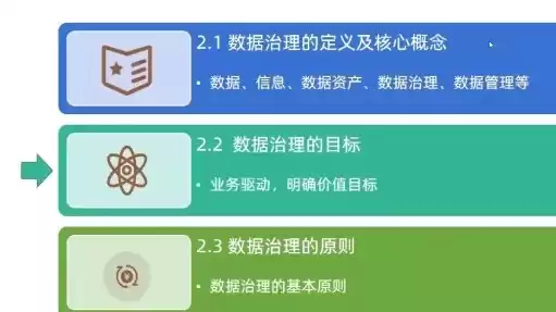 数据治理领域主要有什么内容呢英语，数据治理领域主要有什么内容呢