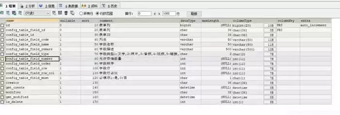 金蝶数据库类型怎么查看，金蝶数据库类型