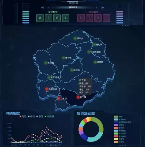 数据分析常用软件哪个好，数据分析排行榜哪个软件最好用