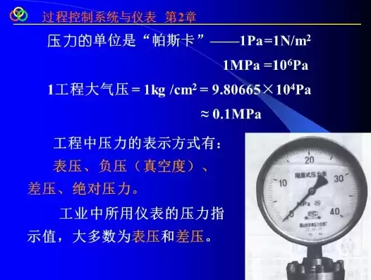 压力指数测试表，测试压力指数