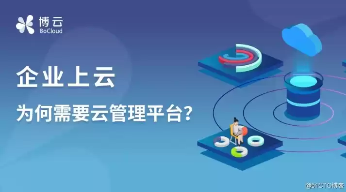 企业上云是指什么云，企业上云主要有哪些内容