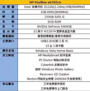 负载均衡品牌排行榜，负载均衡国产品牌