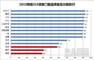 负载均衡品牌排行榜，负载均衡国产品牌